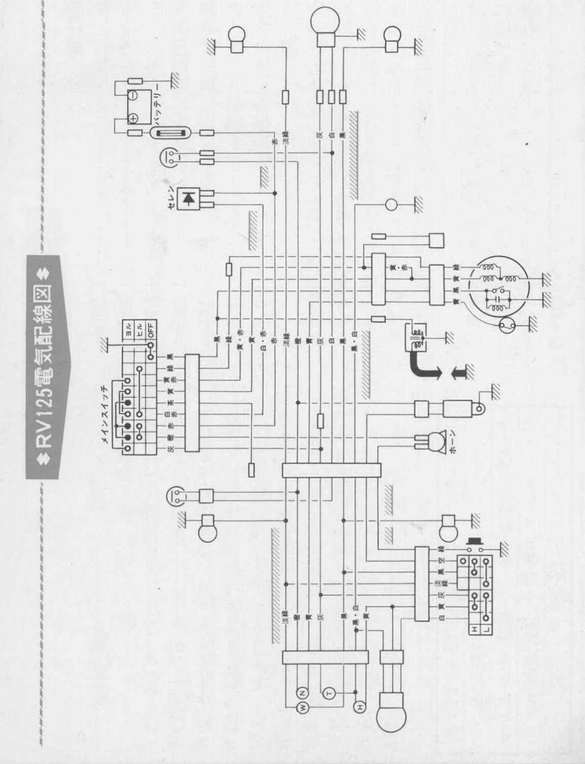 モーレツ！バンバン -RV125電気配線図